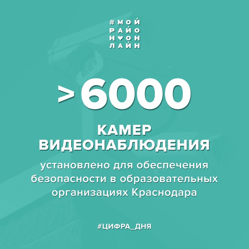Телефоны краснодарских организаций