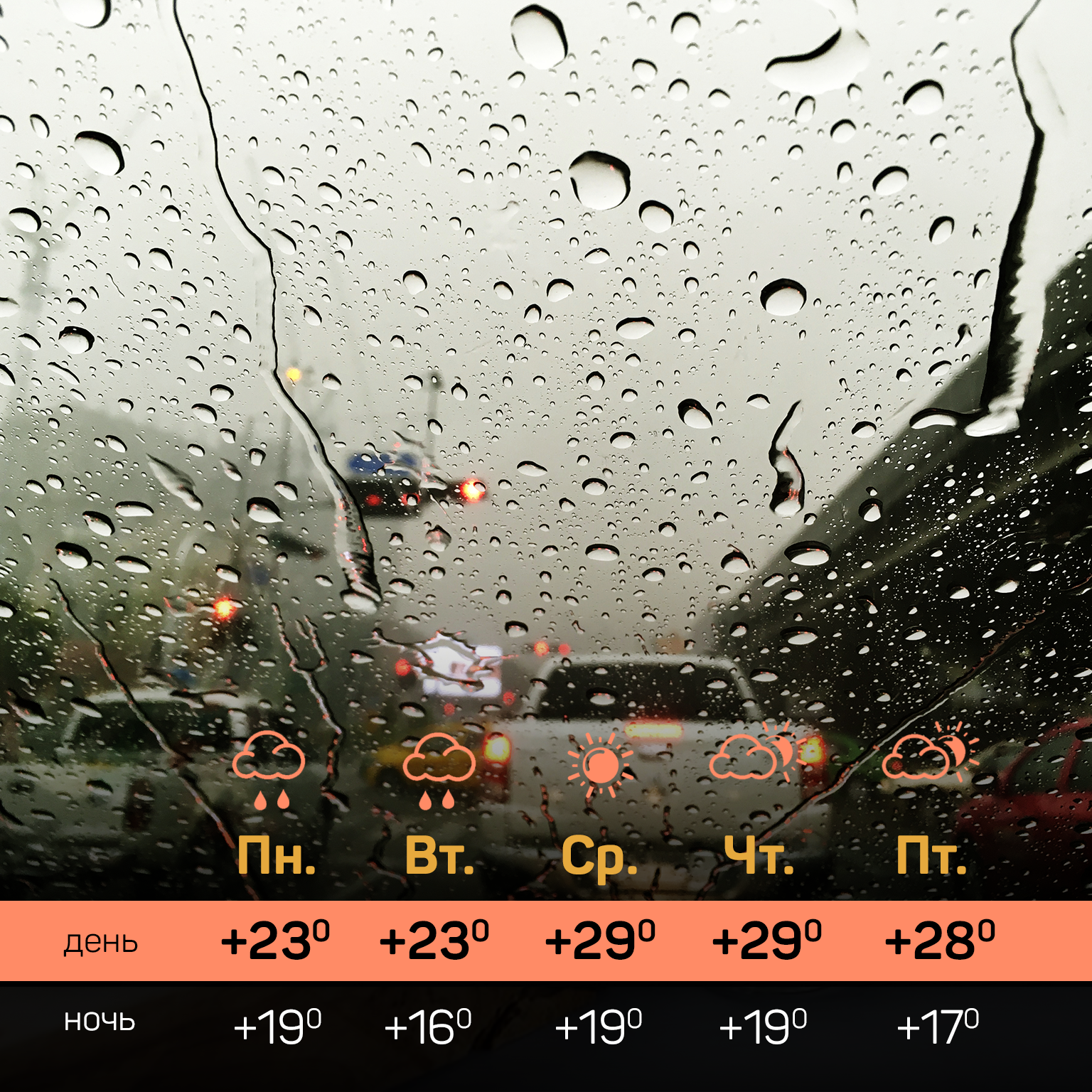 Штука которая показывает погоду. Weather in Krasnodar today.