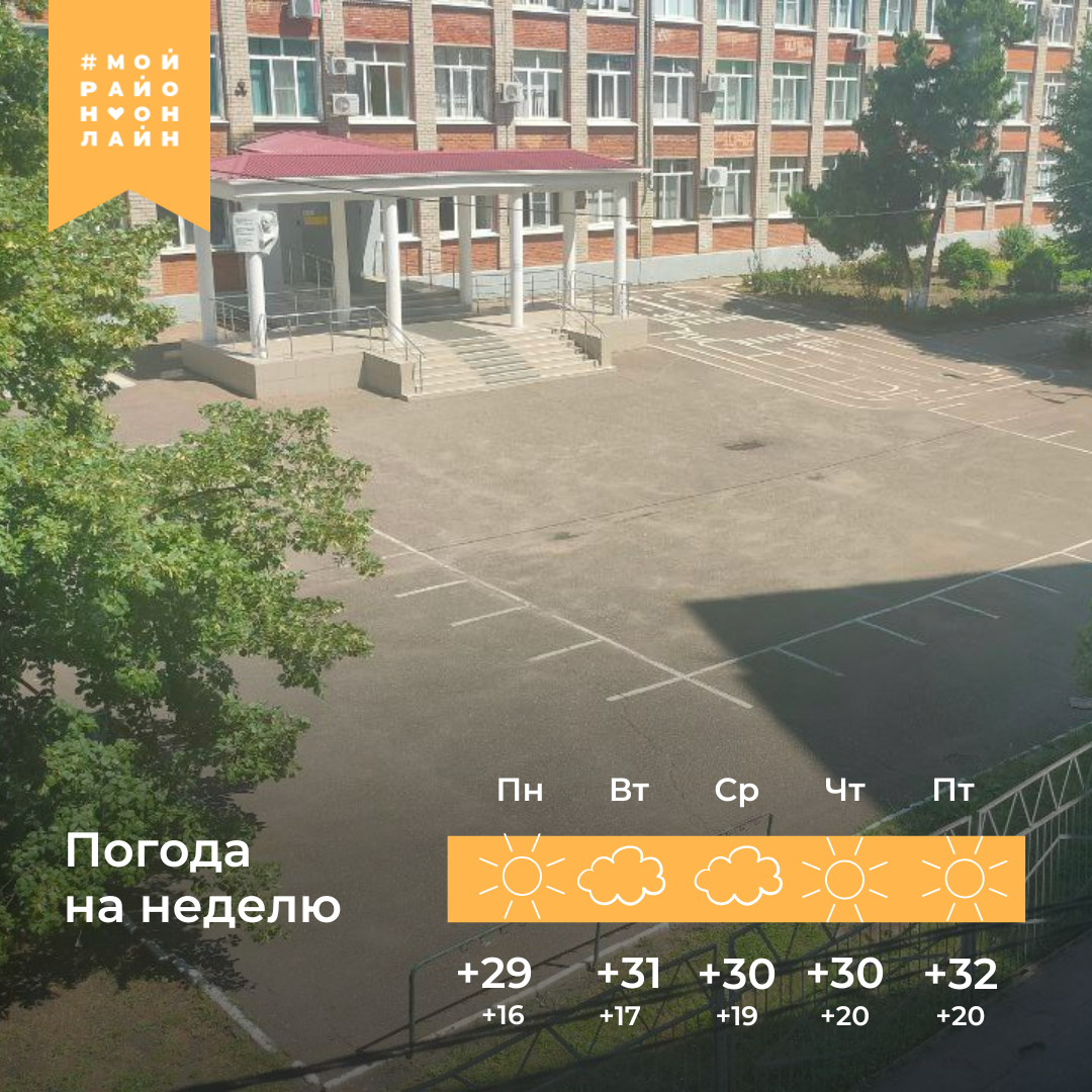 Климат 32 брянск